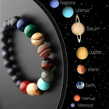 

Men Unquie Solar System Eight Planet Themed Natural Stone Beaded Bracelets for Women Jewellery Pulseira Feminina Bracelet