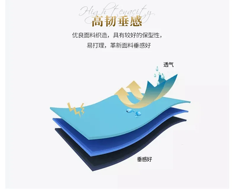描述3