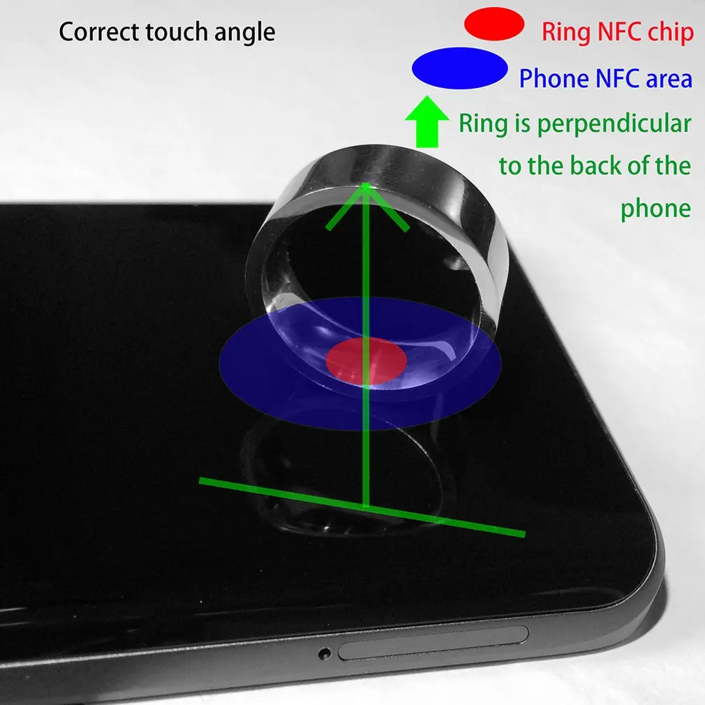 Hot sales Fashionable Design Smart Ring Wearable Device NFC Magic Ring Waterproof Health Men Women Ring Jewelry