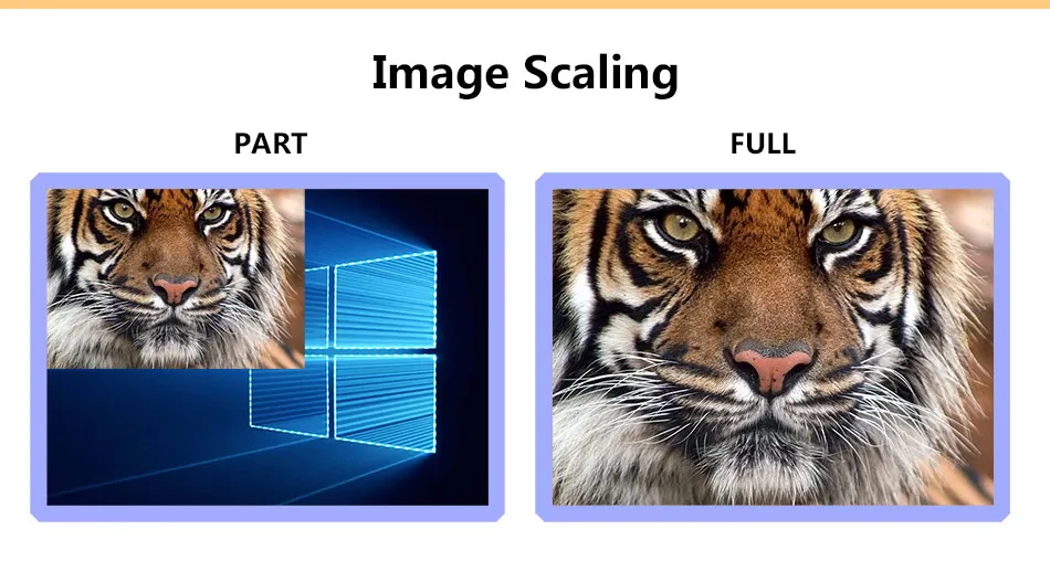 4. Screen zoom