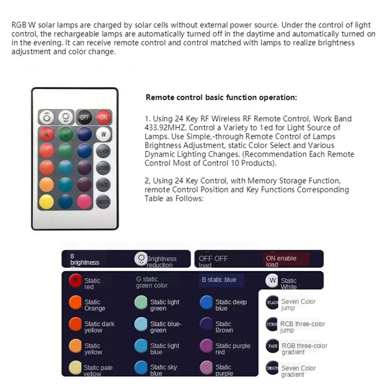 7译图H51c75f43e5524e8fb58f4dbdd876032da