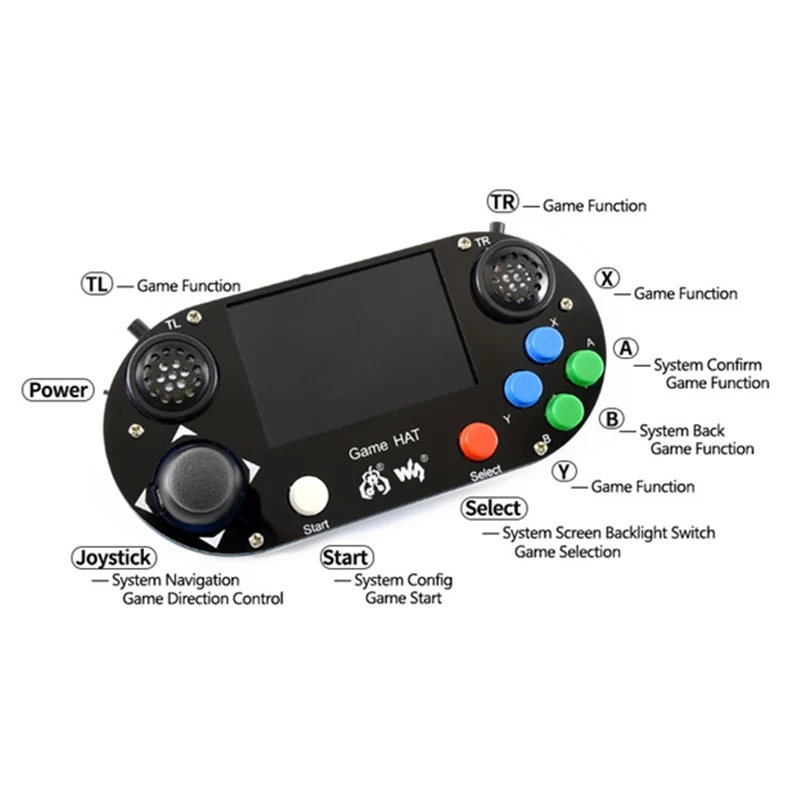 3,5 дюймов игровая шляпа Raspberry Pi 3B+ 3 Модель B+ игровая консоль RetroPie геймпад с ips экраном ручка игровой плеер без аккумулятора
