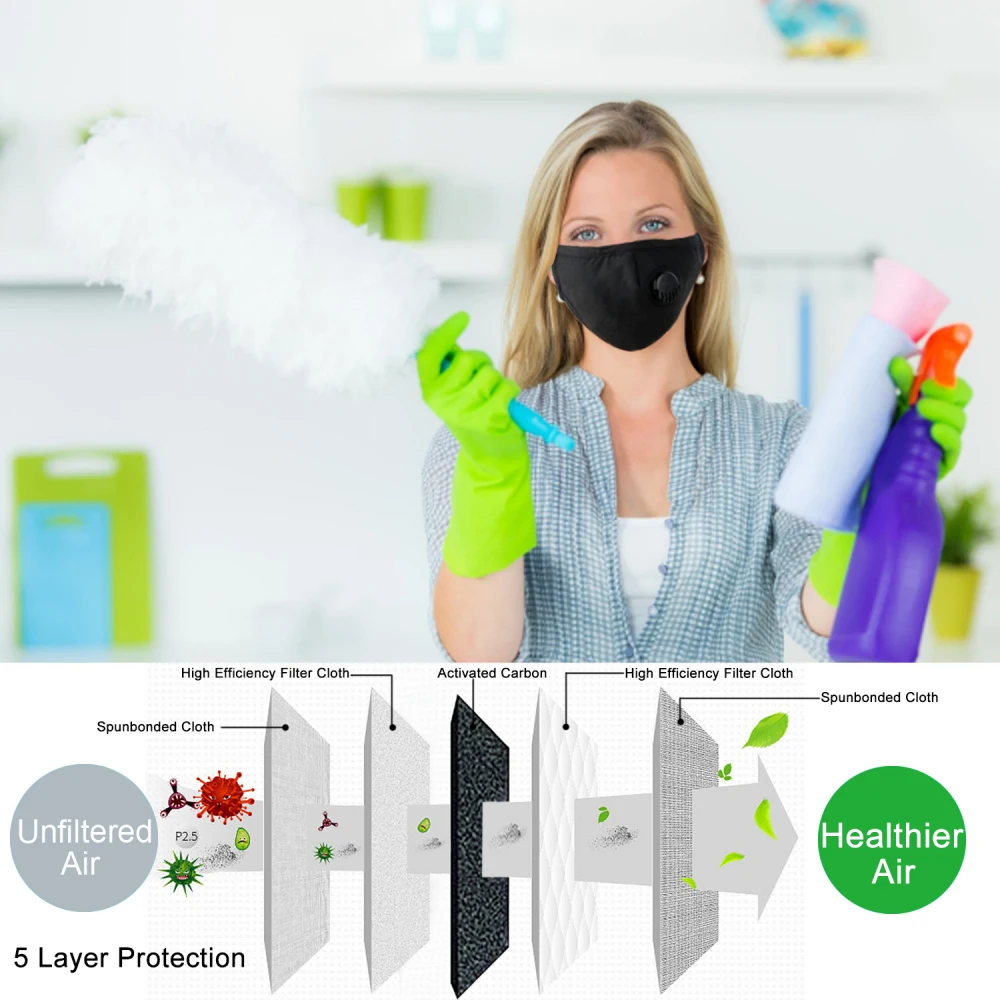 10 шт маски против пыли, дыма, газа и аллергии регулируемые и многоразовые N95 защита с 10 фильтрами