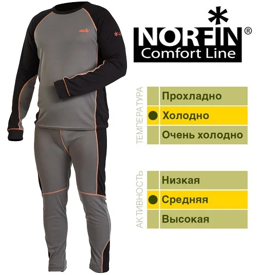термобелье norfin cosy line. термобелье norfin thermo line sport 02 р. M. норфин грек термобелье. термобелье norfin cosy line b.