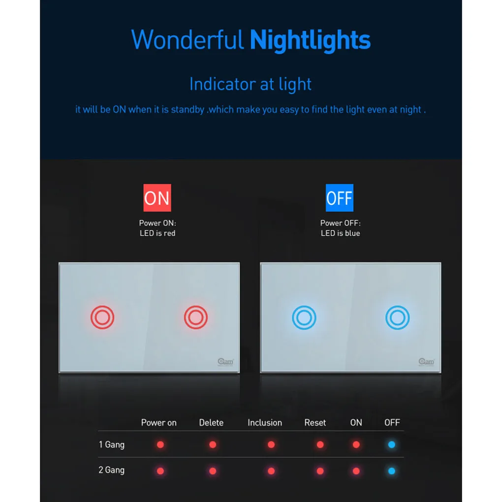 НЕО COOLCAM Z-wave Wifi настенный выключатель света 2 банды беспроводной умный пульт дистанционного управления US Plug