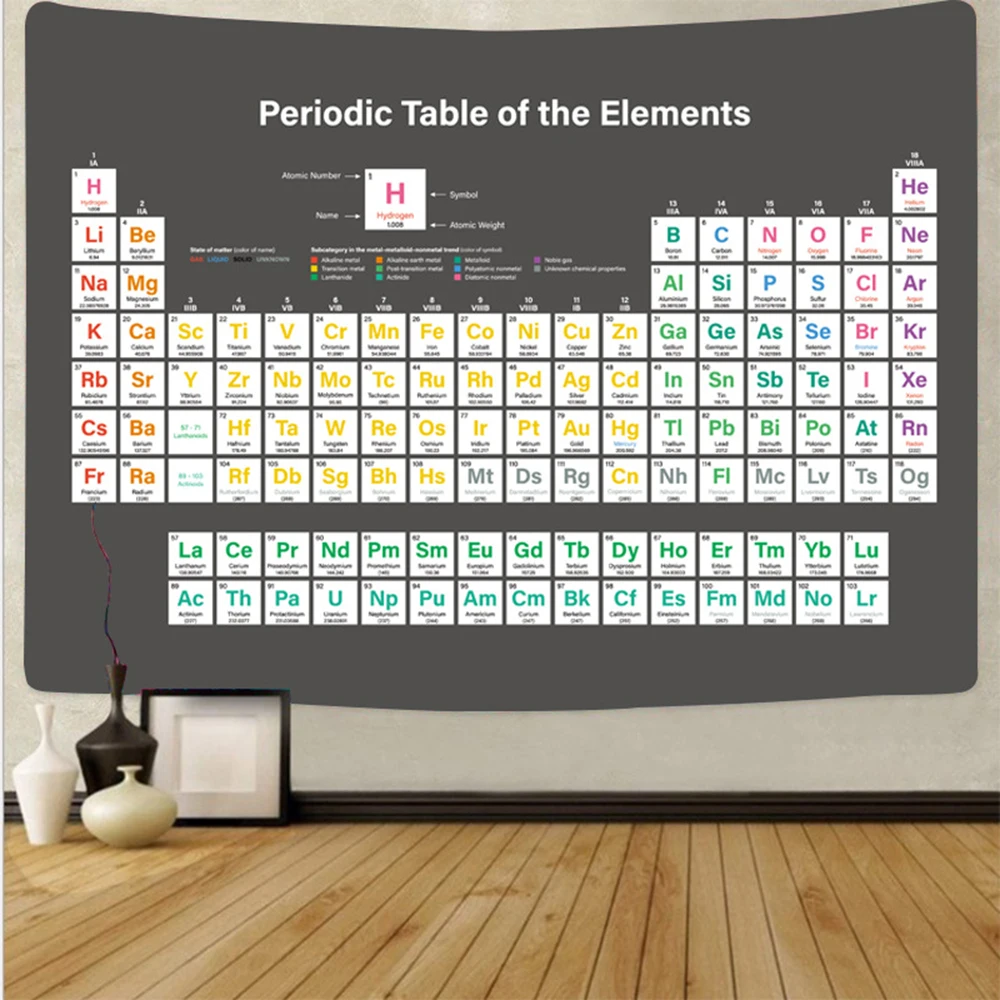 Tapestry Periodic Table of the Elements Chemistry Large Science Wall Hanging Art Canvas Dorm Home Room Decoration