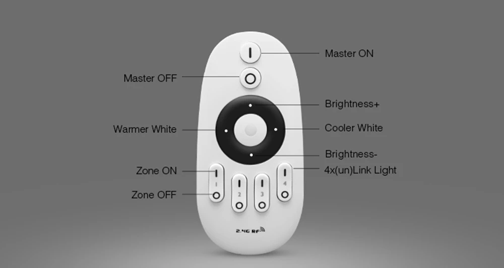 MiLight FUT035 светодиодный диммер контроллер 2,4G Беспроводной RF 4-Зона CT пульт дистанционного управления для Цвет Температура светодиодные полосы DC12-24V