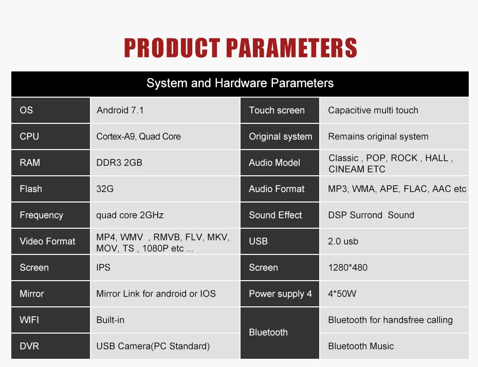 KANOR 10,2" ips четырехъядерный Android 7,12+ 32g Автомобильный мультимедийное головное устройство стерео gps navi для Lexus ES 2013