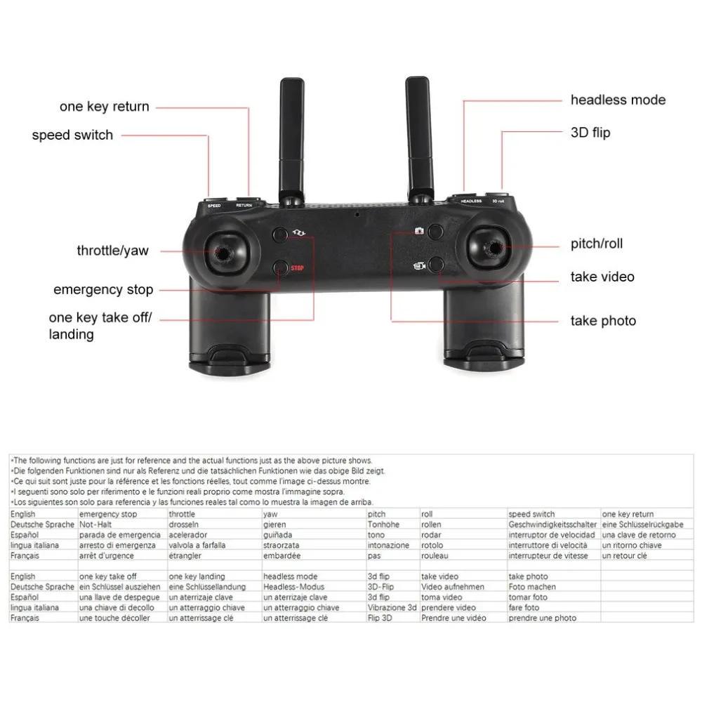 SG700 2,4G Радиоуправляемый Дрон складной Квадрокоптер с 720P HD Wifi FPV камерой оптическое позиционирование потока высота удержания Безголовый режим