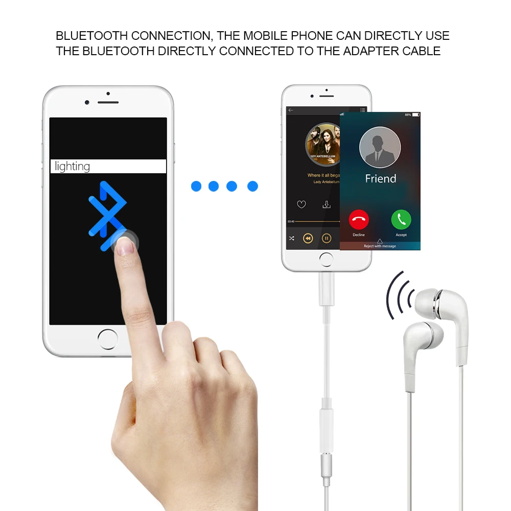Aux аудио конвертер адаптер Белый телефон разъем для наушников Наушники Bluetooth адаптер IPhone для IOS прочное зарядное устройство