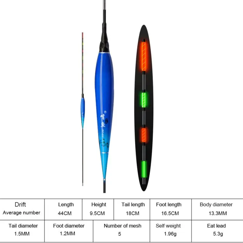 Супер чувствительный поплавок для ночной рыбалки, супер яркие Электронные Поплавки, светящийся буй, Аксессуары для рыбалки на открытом воздухе - Цвет: A7