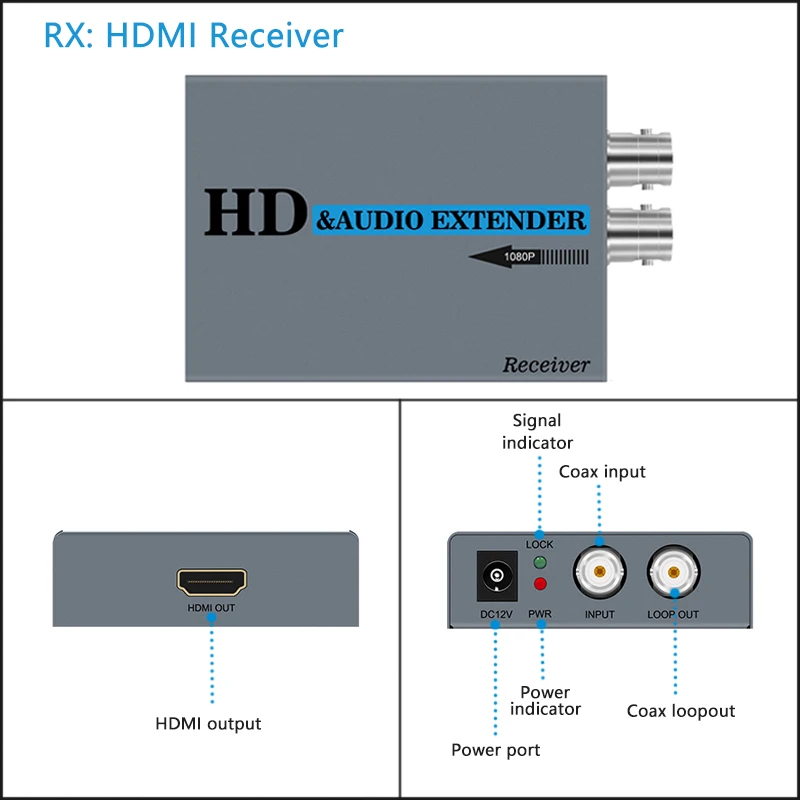 Wiistar-HDMI  ͽٴ,  RG6/7/11  ̺ hdmi ۽ű  ű , 1080P ִ 500m/1640ft