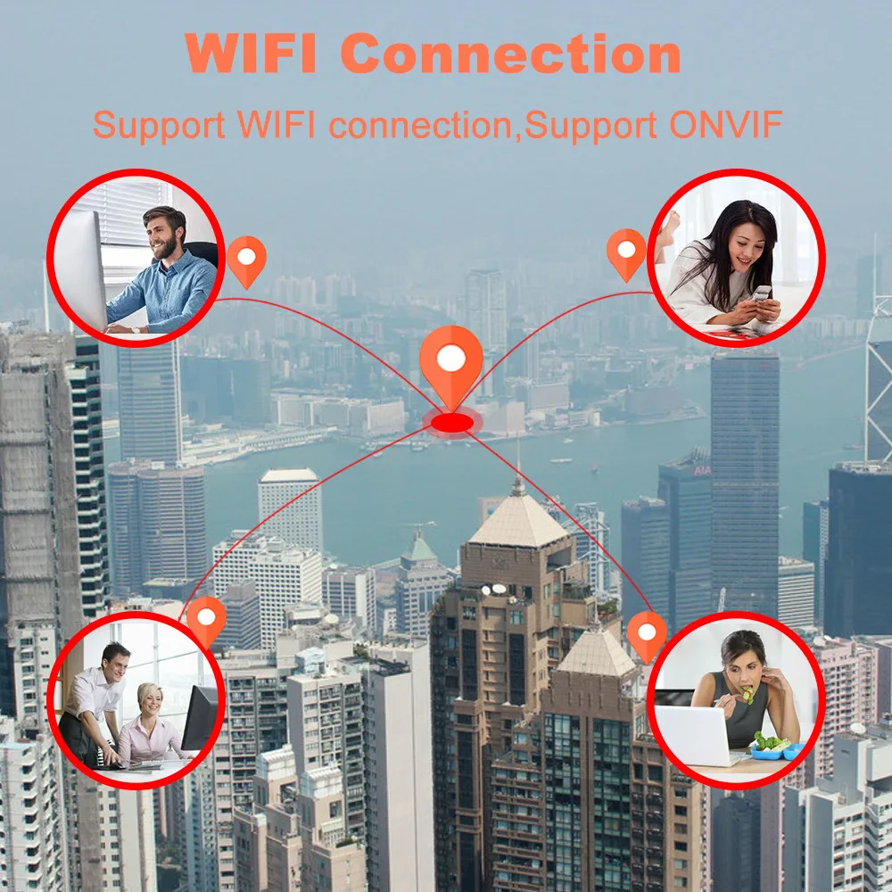 Kamera podłączona do urządzeń mobilnych i stacjonarnych