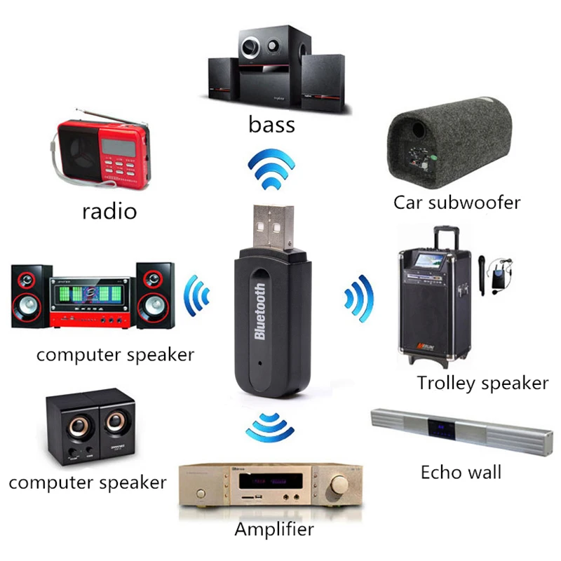 USB Bluetooth AUX 3,5 мм стерео музыкальный приемник беспроводной аудио адаптер ключ комплект встроенный микрофон для динамика для телефона автомобиля