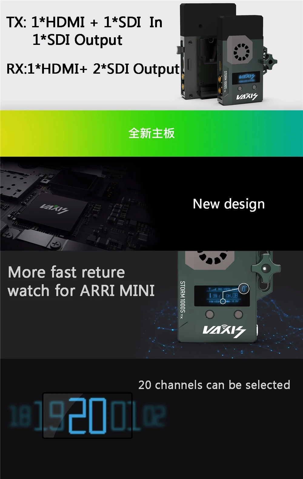 VAXIS STORM 1000S Беспроводная система передачи видео 3G-SDI и HDMI вещания hd видеопередатчик и приемник для красного ARRI mini