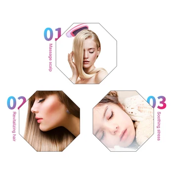 

Portable Electric Ionic Hairbrush Styling Combs Antic-Static Scalp massage wireless for All Hair Types
