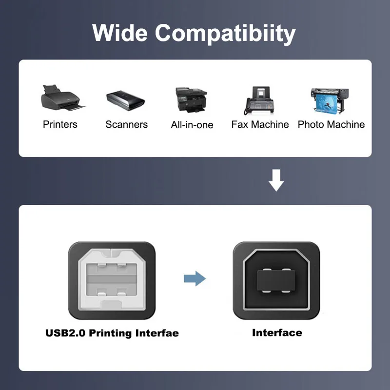 High-Speed 10m USB B to USB A Printer Cable