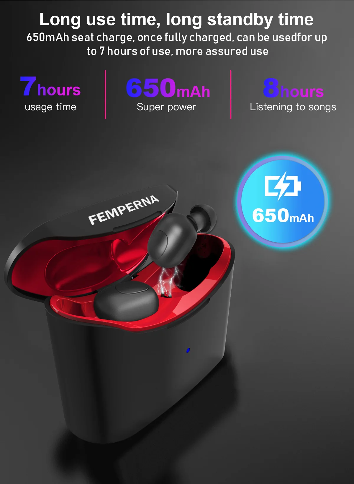Femperna Bluetooth наушники Bluetooth 5,0 Беспроводные наушники с зарядным устройством высокое качество звука и легко носить с собой