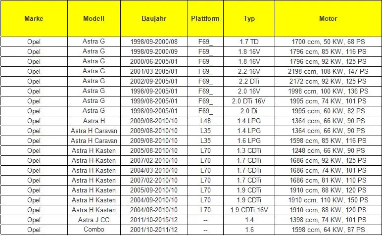 Передний Задний насос стеклоочистителя для Volkswagen Golf 1991-1998 1H6955651