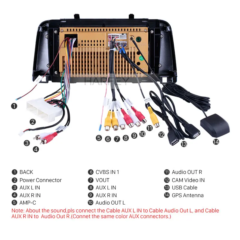 Sale Harfey 9" Android 8.1 GPS Car Radio Bluetooth for Kia K5 Multimedia with USB WIFI Music support Carplay SWC 3G Backup Camera 4