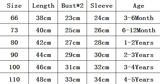 Pudcoco/Новинка года, осенняя От 0 до 5 лет, топы для маленьких девочек, платье-свитер однотонное вязаное теплое платье с длинными рукавами и оборками платье трапециевидной формы