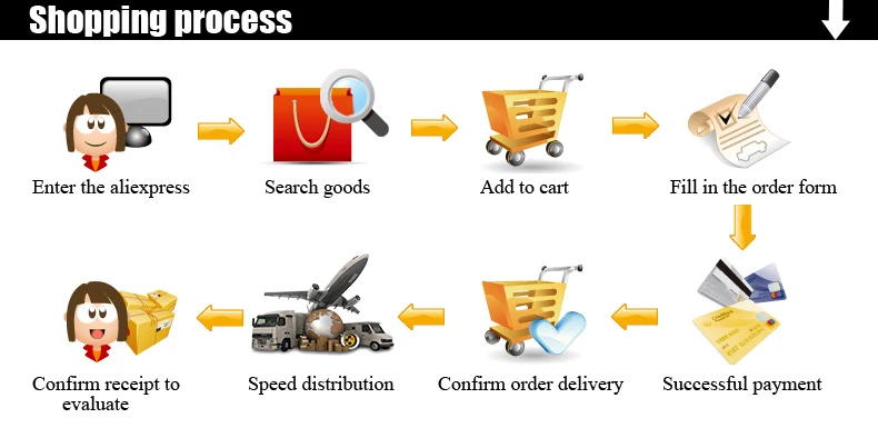 新店运费模板_01