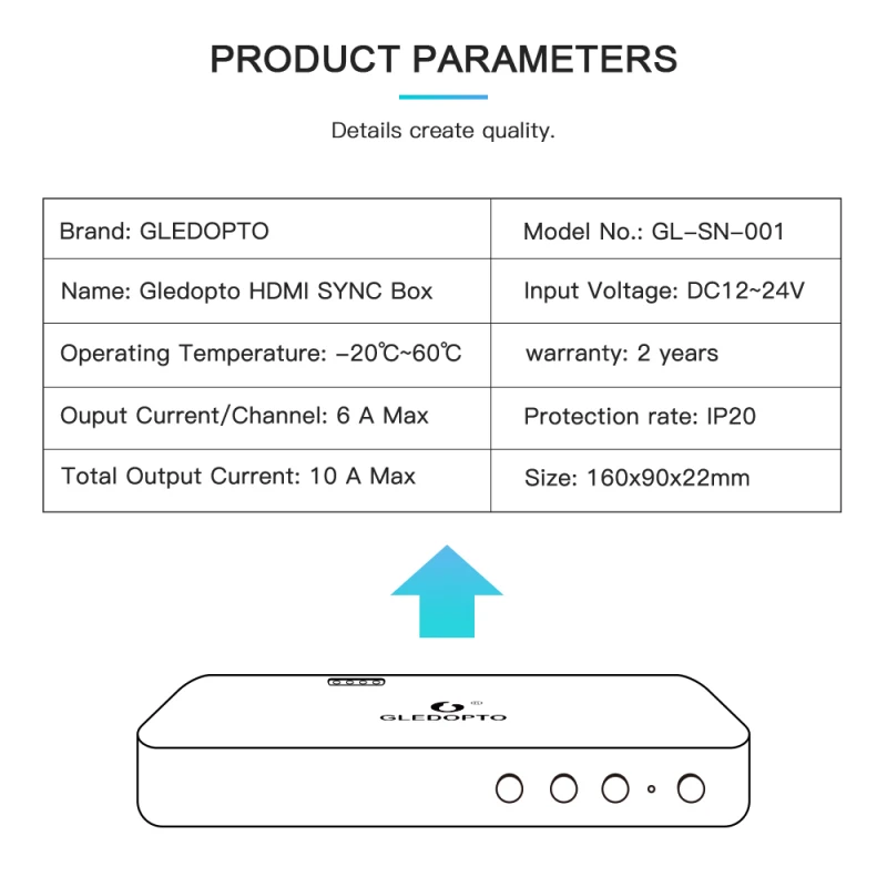 Gledopto HDMI SYNC Box Kit RGB TV Background Strip
