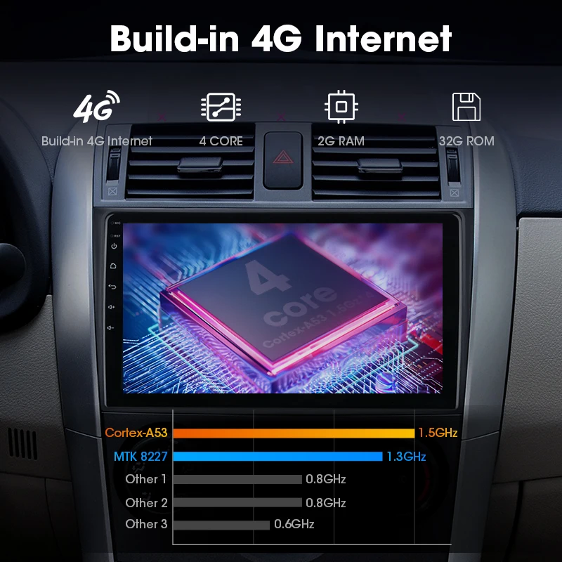JMCQ 9 &quotдля Toyota Corolla 2006 2013 автомобильный Радио Android плеер головное устройство GPS