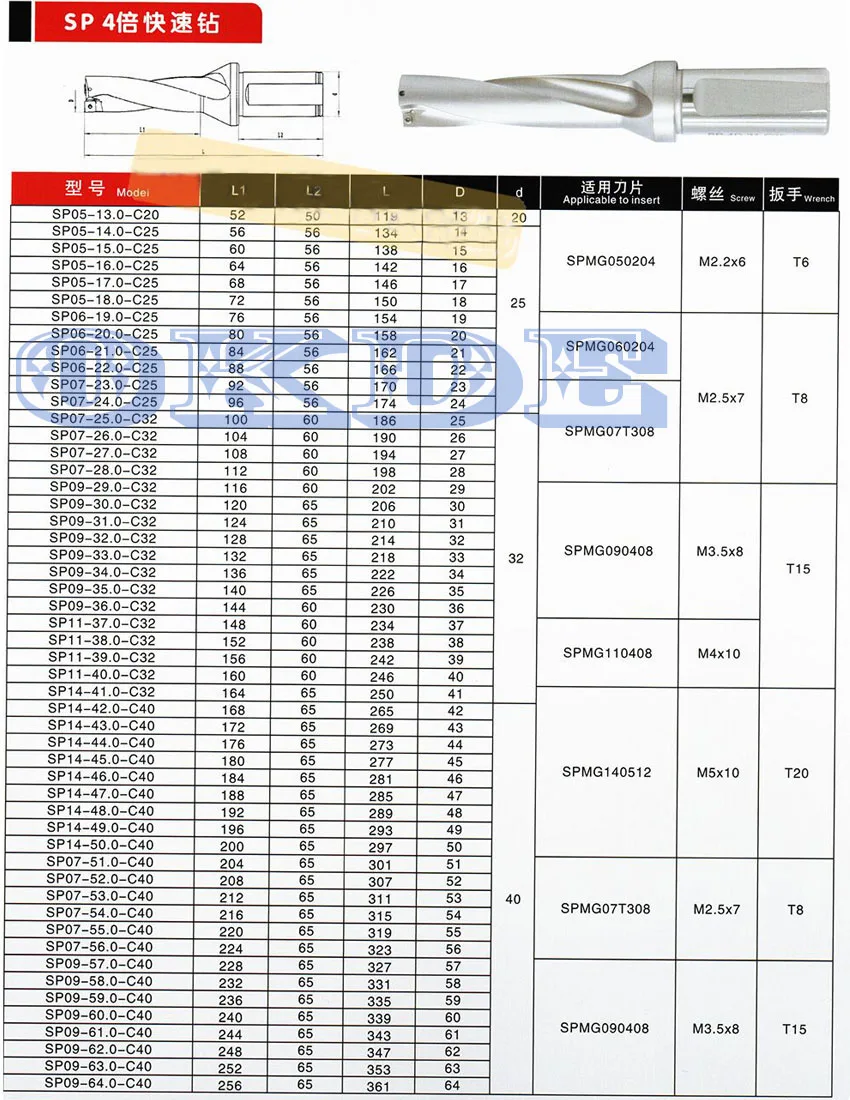 779acb45fa44225aeafee2ccab68d63d_H758d735335a04872b9125b2dcb7c74d9T