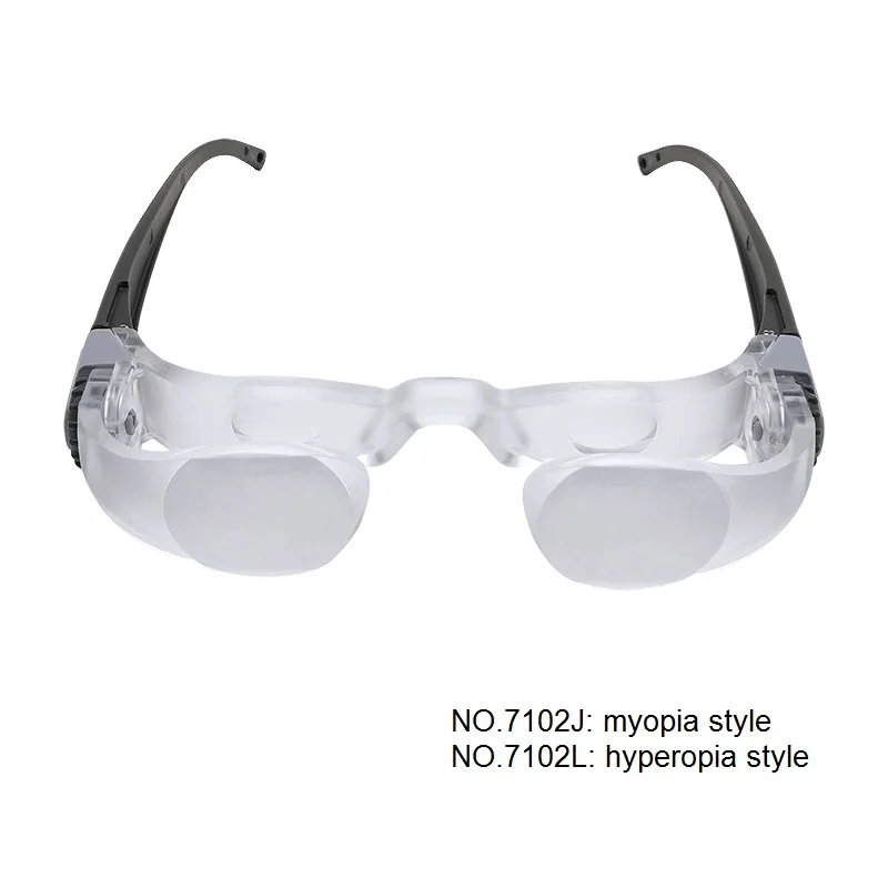 MaxTV Glasses Magnifier for Television Helmet Magnifier Headband Magnifying Glass People with Distance Low Vision Astigmatism