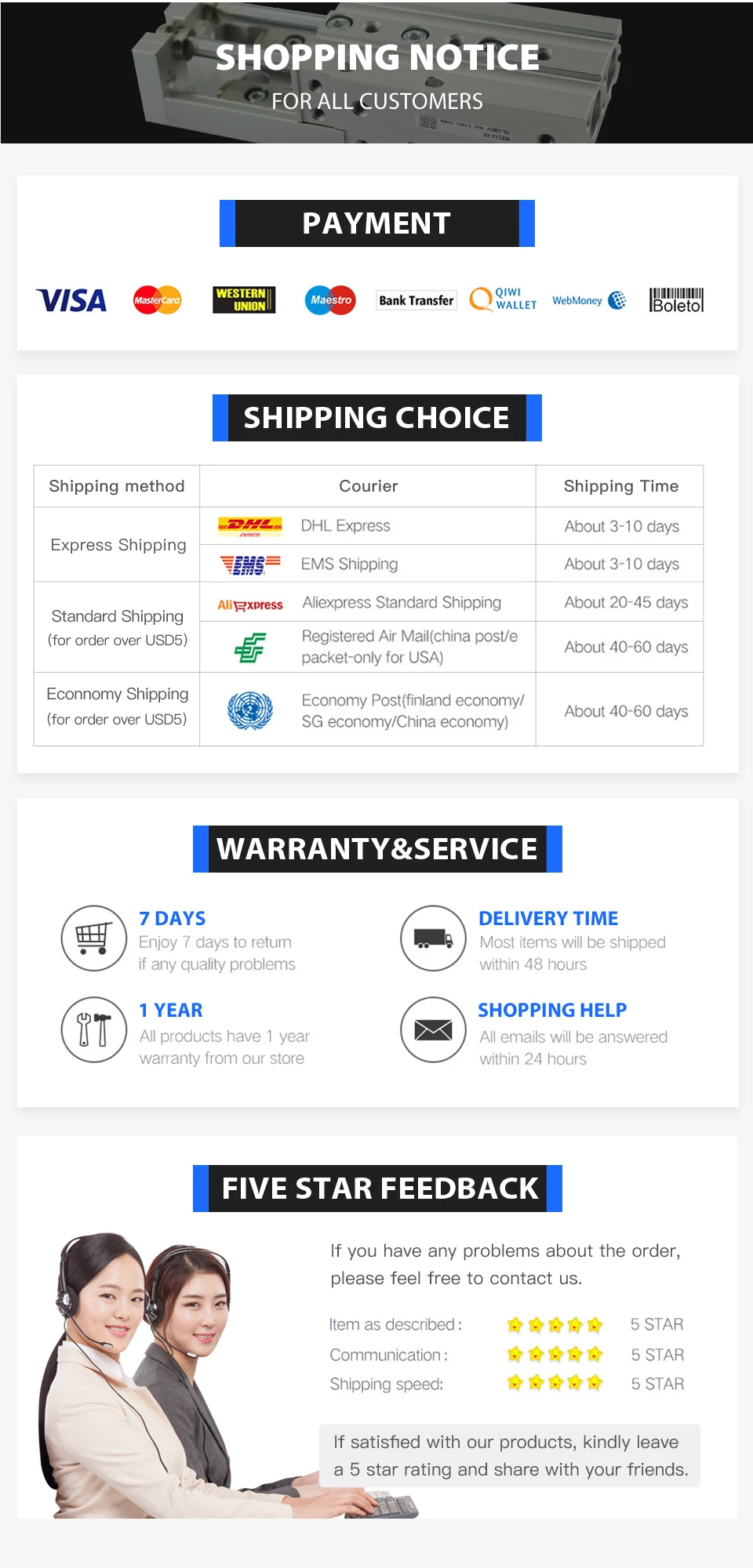 零件详情页---接头_03