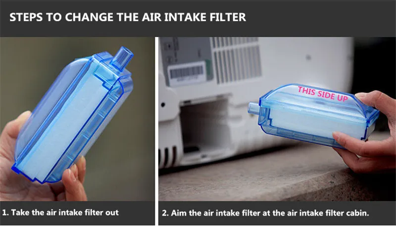 Medical Class 3M Air Intake Filter for Oxygen Concentrator JK2B, K3BW, K5BW-3L, and K5BW