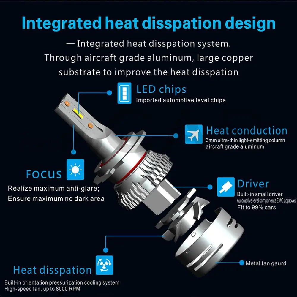 2X V5 D1 H1 H3 H4 H7 H8 H13 H15 HB3 HB4 фар Противотуманные фары автомобиля Led 72W фары для 6000LM высокое ближнего и дальнего света лампы авто мобильных лампы 6000K DC 12V