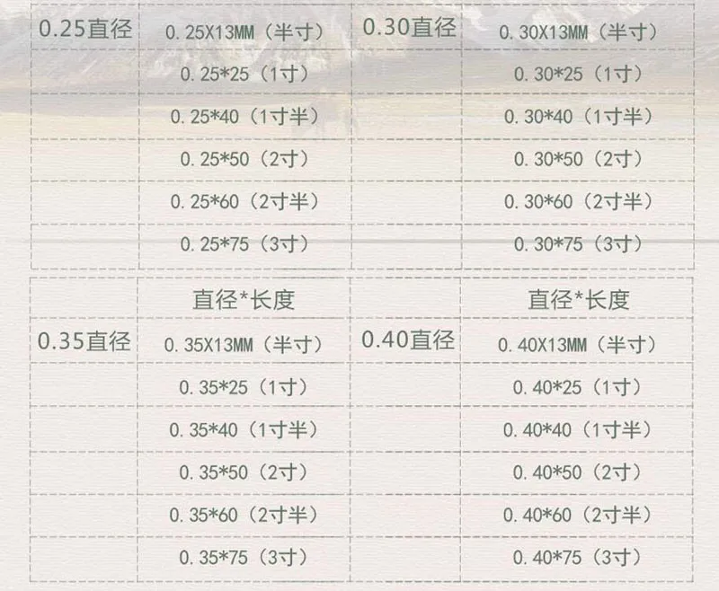 TB2xuOupVXXXXbWXpXXXXXXXXXX_!!1940697223[1]