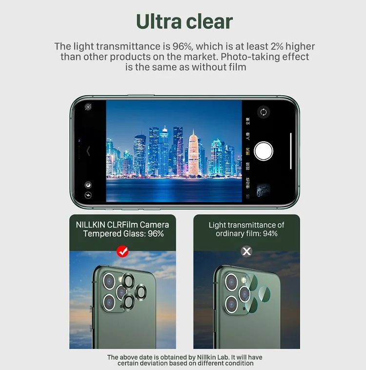 Защитная крышка для камеры NILLKIN из закаленного стекла для iPhone 11 для iPhone 11 Pro для iPhone 11 Pro Max