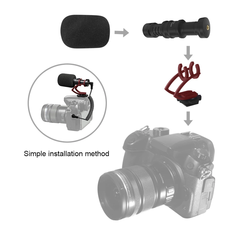 COMICA CVM-VM10II MINI Compact On-camera Кардиоидная направленность видео микрофон Полный металлический микрофон с ударным креплением для iPhone