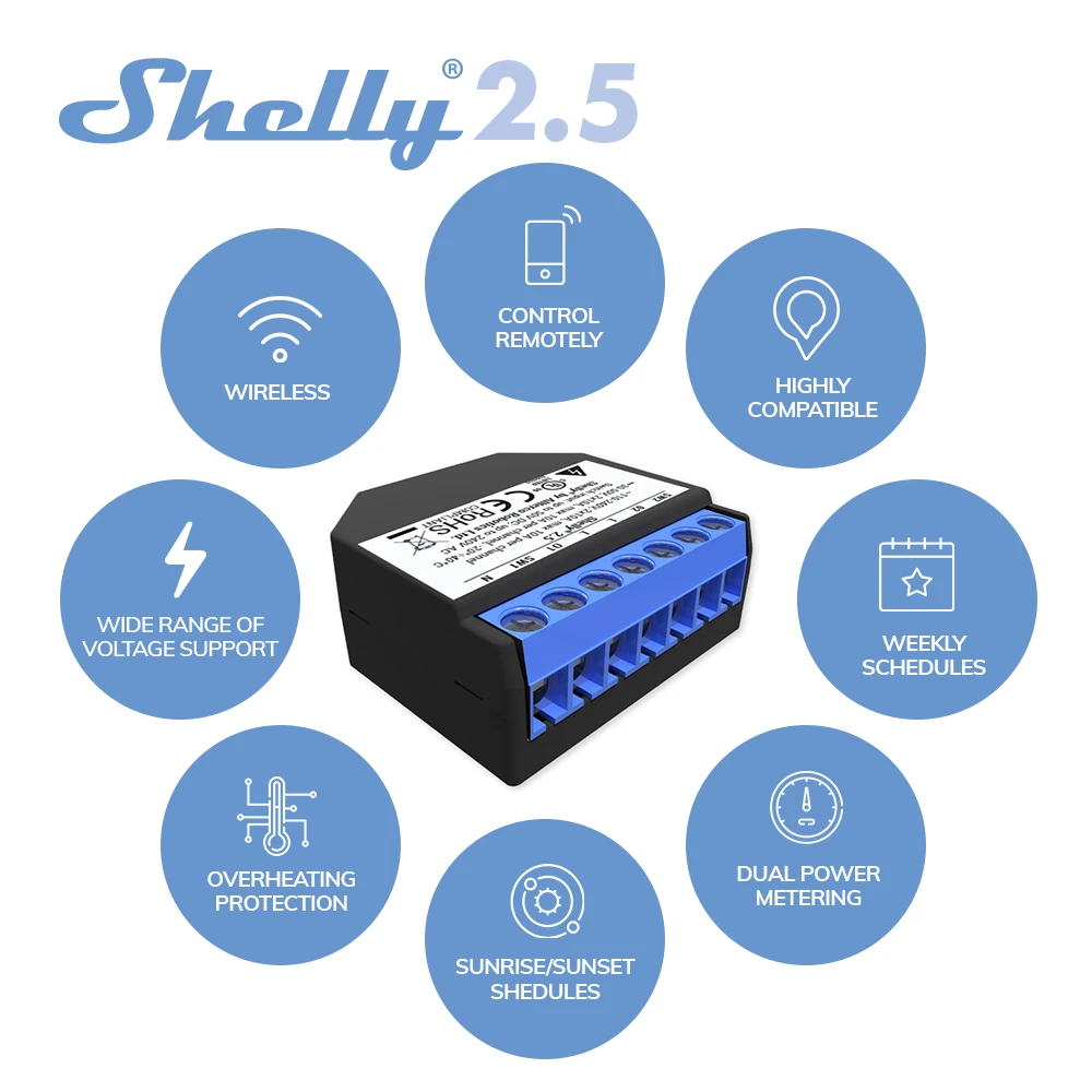 Shelly Plus – commutateur de relais WiFi pour maison intelligente 1PM,  contrôle et mesure de la consommation