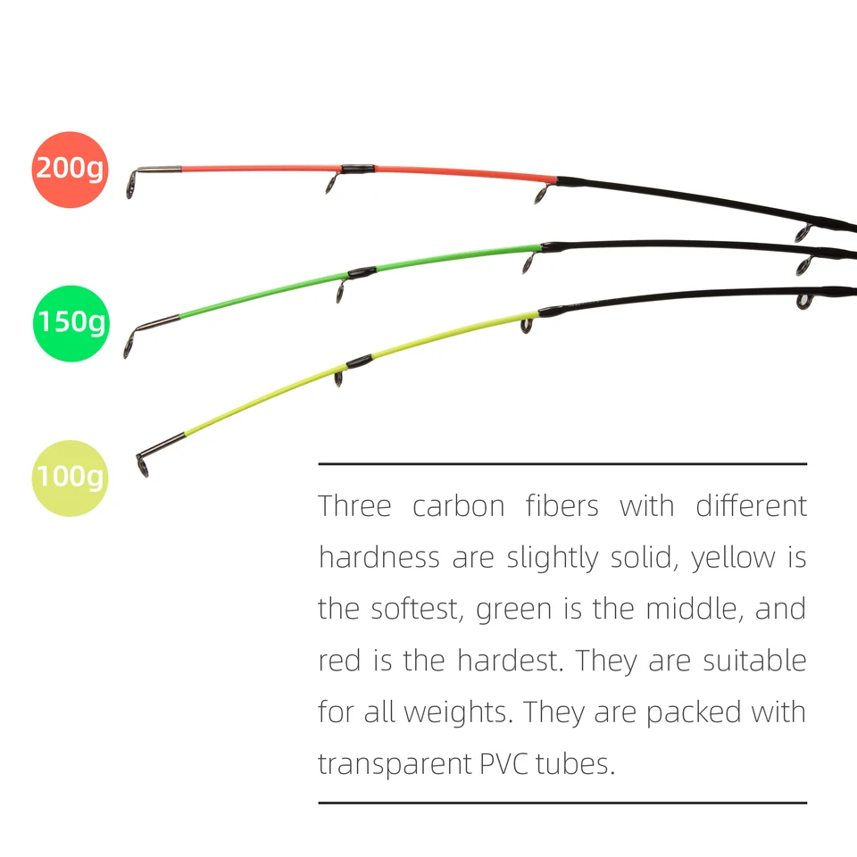 Mifine Tele Feeder Fishing Rod Telescopic Spinning Casting Travel