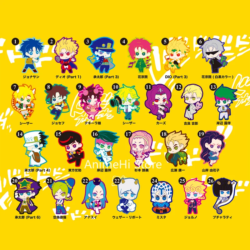 JoJos ⹦  Űü ǱԾ, Kujo Jotaro Higashikata Josuke Rohan Kishibe ũ Ű  Ʈ, 