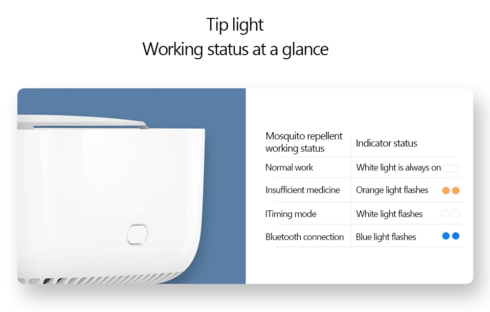 2019 New Xiaomi Mijia Mosquito Repellent Killer Smart Version Phone timer switch with LED light use 90 days Work in mihome AP (8)