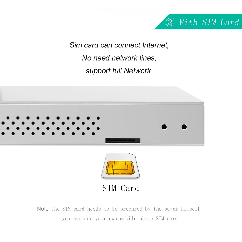 3g4g5g lte Мобильный Wi Fi беспроводной маршрутизатор гигабитный двухдиапазонный AC1200