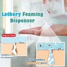 400 мл пустой выдавливаемый Пенящийся насос, бутылка для мыла, пенопласта, косметические контейнеры, Диспенсер, ПЭТ жидкость для путешествий, пенопластовая бутылка, пресс-тип