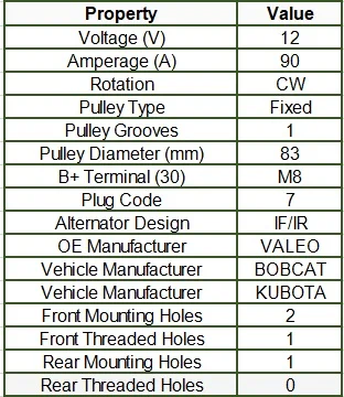 12V 90A генератор подходит BOBCAT минипогрузчик 773TG 863G 863HF 863HG 6678205