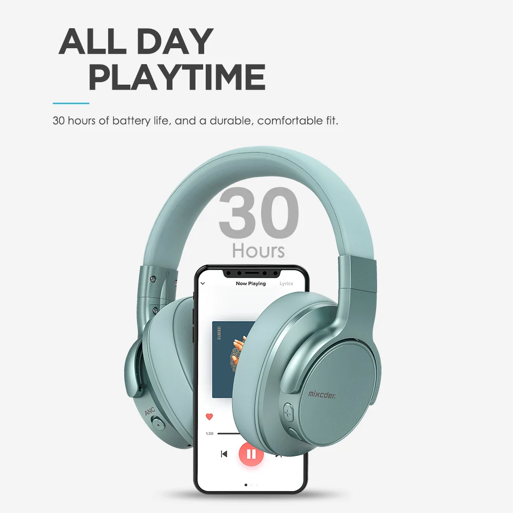 Наушники Mixcder E7 с активным шумоподавлением Bluetooth 5 0 25 часов работы быстрая зарядка