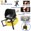 Video Surveillance