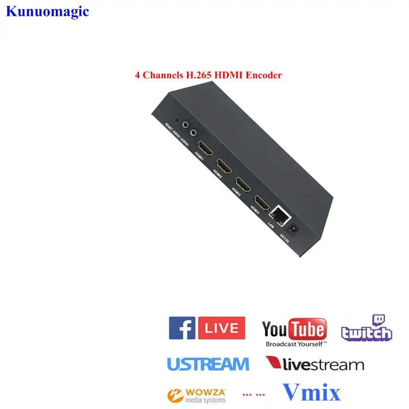 H.264 H.265 Hevc 4 канала hdmi сто медиа кодирующее устройство телевидения по протоколу