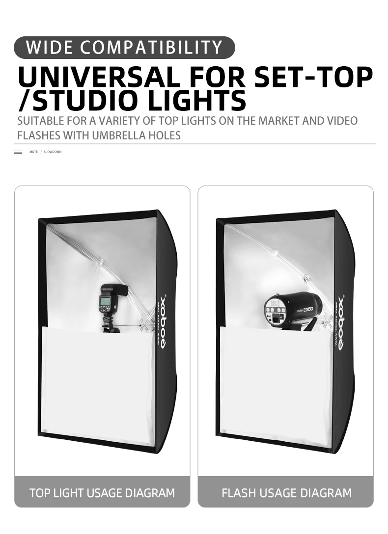 Godox portátil 60*90 50*70 60*60 60*80 70*70