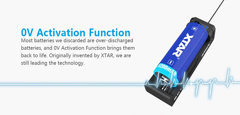 XTAR SC1 Батарея Зарядное устройство 2A быстро Зарядное устройство на 5V Мощность Перезаряжаемые 18700/22650/25500/26650/20700/21700/18650 Батарея Зарядное устройство