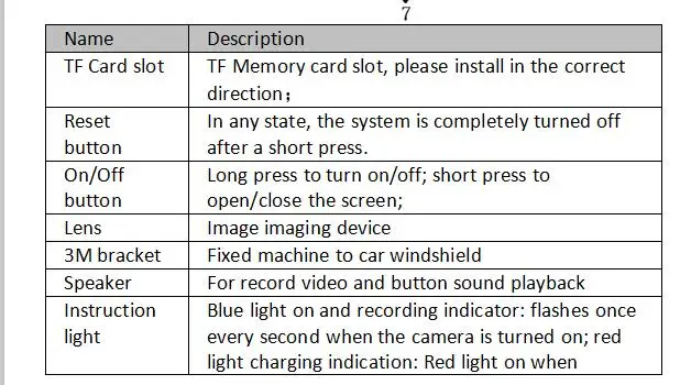 Регистратор Car DVR 3 Inch Dash Camera Touch screen Dual Lens With Rearview Camera Video Recorder Auto Registrator Dvrs Dash Cam