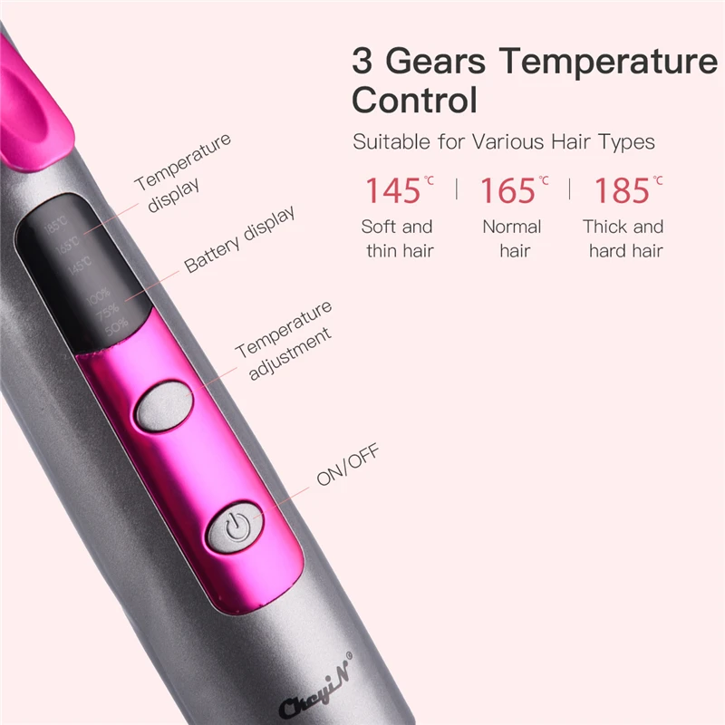 Cheap Curling Irons